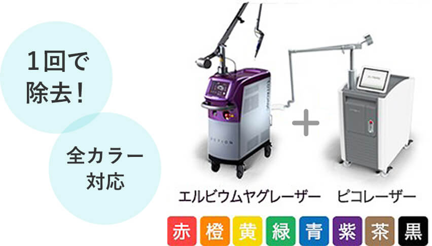 1回で除去！全カラー対応！エルビウムヤグレーザー＋ピコレーザー