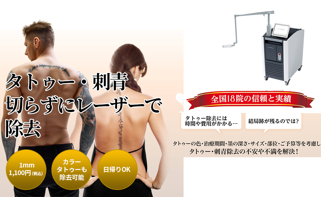 タトゥー・刺青を切らずにレーザーで除去。当日から日常生活OK